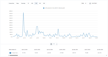 Banner displaying financial and user insights board interface.